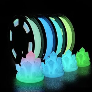 Filament Bundle – 1.75mm, Multicolor (Green, Blue, Blue-Green), 4×250g, ±0.03mm Accuracy