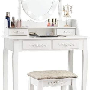 Paraphrase  10 words product title SEO